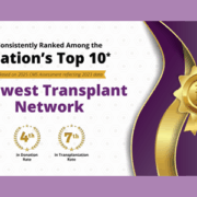 An infographic that explains Midwest Transplant Network is No. 4 in the country for organ donation and no. 7 for transplantation rates. Rankings are based on 2023 data provided to the Centers for Medicare & Medicaid Services.
